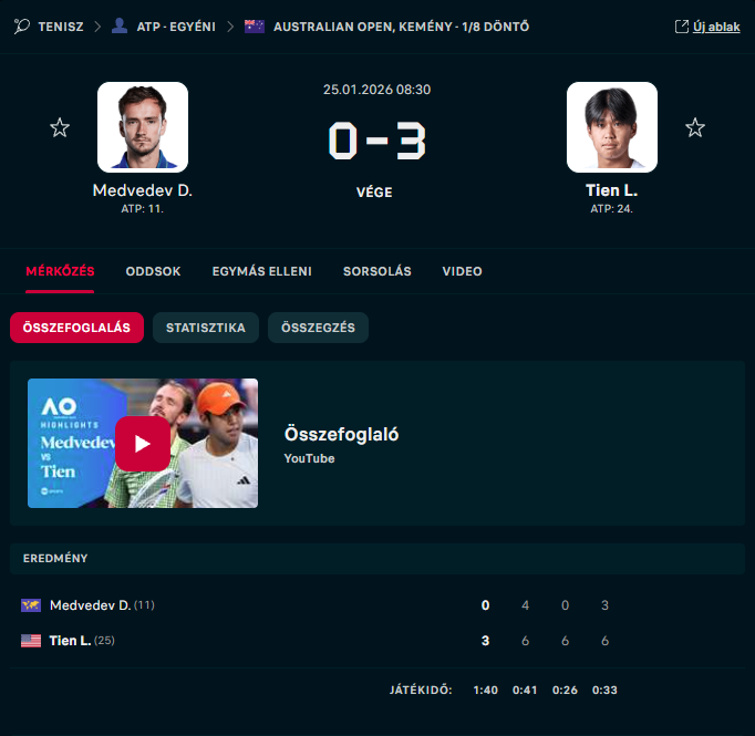 Medve vs Tien eredmények